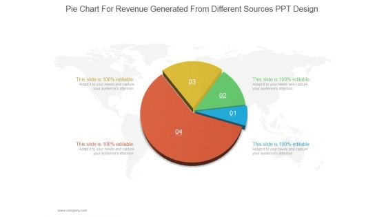 Pie Chart For Revenue Generated From Different Sources Ppt PowerPoint Presentation Styles