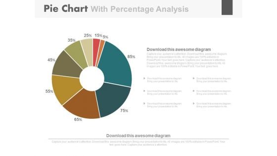 Pie Chart For Strategic Sales Plan Powerpoint Slides