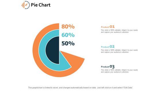 Pie Chart Investment Finance Ppt PowerPoint Presentation File Influencers