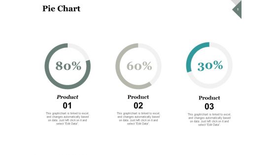 Pie Chart Investment Ppt PowerPoint Presentation Gallery Icon