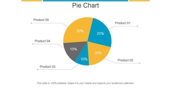 Pie Chart Ppt PowerPoint Presentation Example 2015