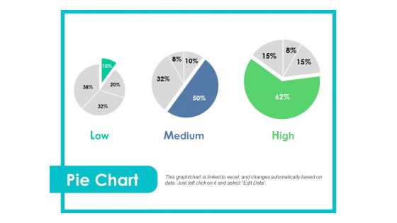 Pie Chart Ppt PowerPoint Presentation Gallery Brochure