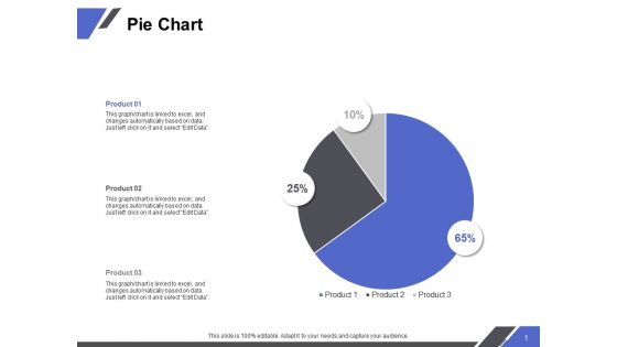 Pie Chart Ppt PowerPoint Presentation Ideas Guidelines