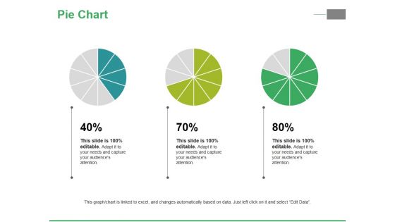 Pie Chart Ppt PowerPoint Presentation Ideas Inspiration