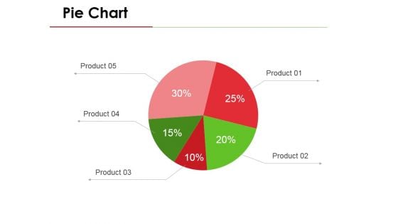 Pie Chart Ppt PowerPoint Presentation Ideas Mockup