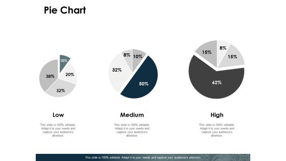 Pie Chart Ppt PowerPoint Presentation Infographic Template Topics