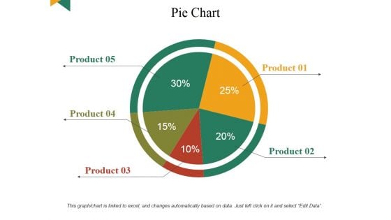 Pie Chart Ppt PowerPoint Presentation Inspiration Images