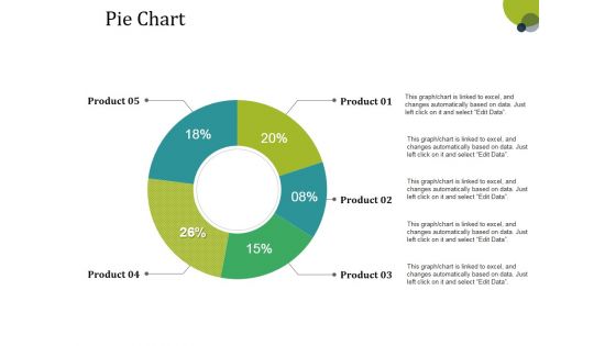 Pie Chart Ppt PowerPoint Presentation Inspiration Summary