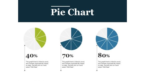 Pie Chart Ppt PowerPoint Presentation Layouts Background Designs