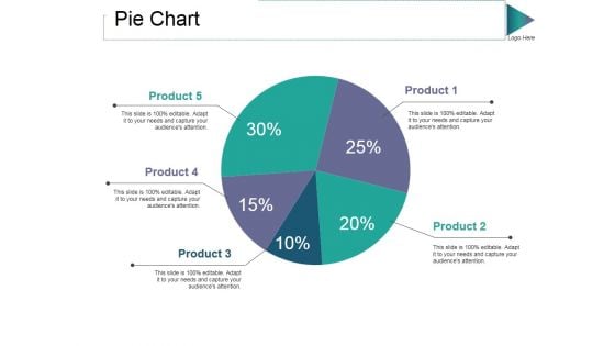 Pie Chart Ppt PowerPoint Presentation Model Grid