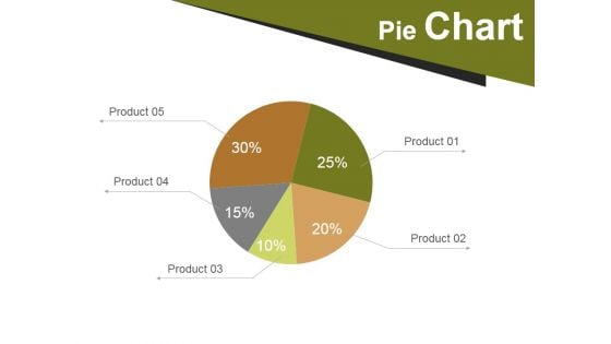 Pie Chart Ppt PowerPoint Presentation Model Icon