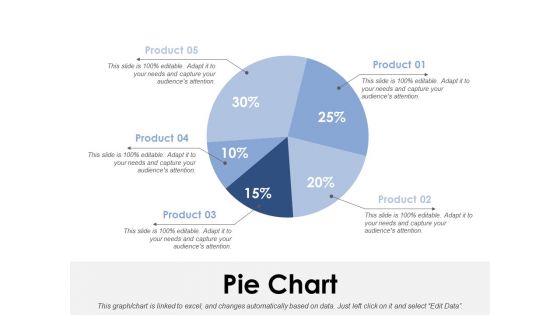 Pie Chart Ppt PowerPoint Presentation Outline Gallery