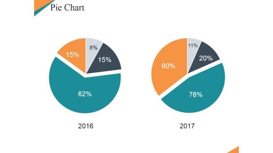 Pie Chart Ppt PowerPoint Presentation Portfolio Pictures