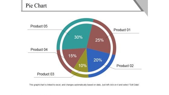 Pie Chart Ppt PowerPoint Presentation Professional Pictures