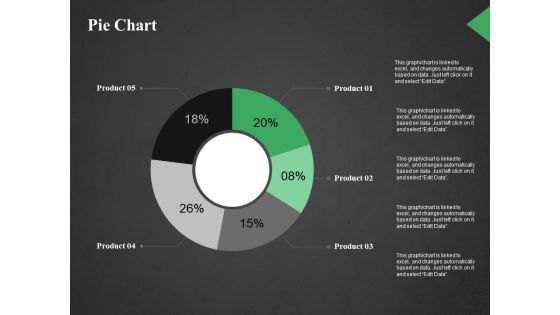 Pie Chart Ppt PowerPoint Presentation Show Outfit