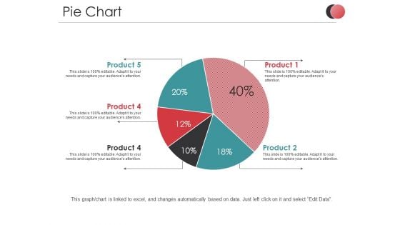 Pie Chart Ppt PowerPoint Presentation Slides Files