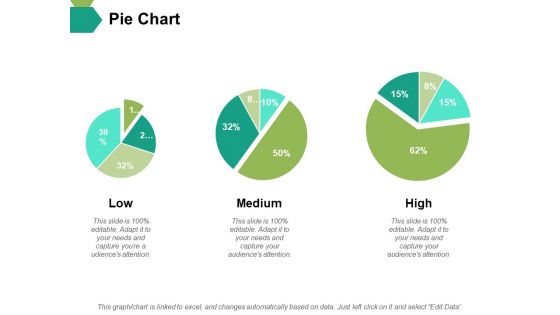 Pie Chart Ppt PowerPoint Presentation Slides Master Slide