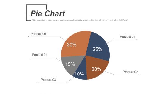 Pie Chart Ppt PowerPoint Presentation Summary Master Slide