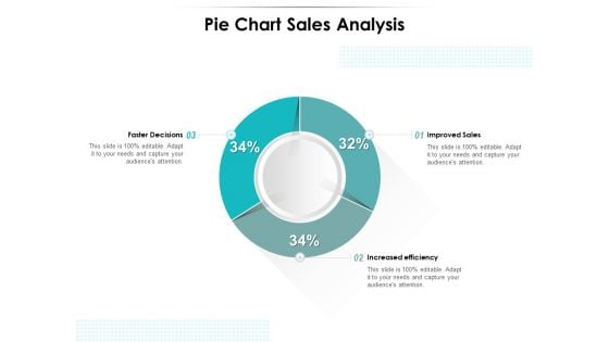 Pie Chart Sales Analysis Ppt PowerPoint Presentation Samples PDF