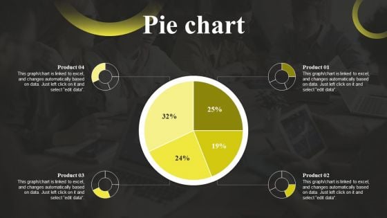 Pie Chart Sample Asset Valuation Summary Designs PDF