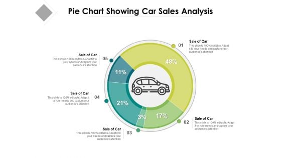 Pie Chart Showing Car Sales Analysis Ppt PowerPoint Presentation Infographics Good PDF