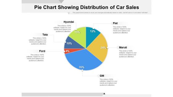 Pie Chart Showing Distribution Of Car Sales Ppt PowerPoint Presentation Icon Smartart