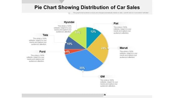 Pie Chart Showing Distribution Of Car Sales Ppt PowerPoint Presentation Icon Smartart