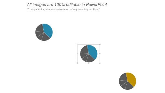 Pie Chart Showing Risk Percentage Levels Ppt PowerPoint Presentation Slides Shapes