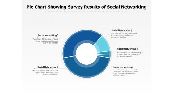 Pie Chart Showing Survey Results Of Social Networking Ppt PowerPoint Presentation Gallery Ideas PDF