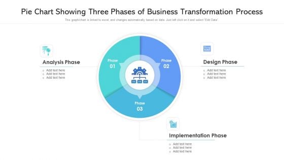 Pie Chart Showing Three Phases Of Business Transformation Process Ppt PowerPoint Presentation Gallery Icon PDF