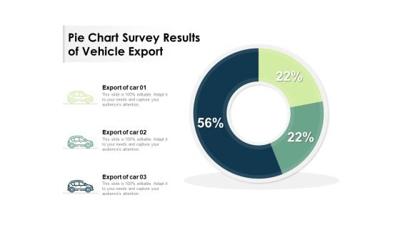 Pie Chart Survey Results Of Vehicle Export Ppt PowerPoint Presentation Portfolio Slide Portrait PDF