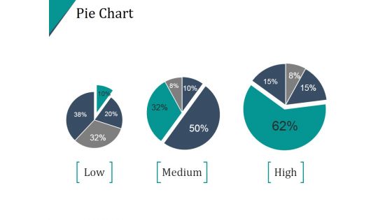 Pie Chart Template Ppt PowerPoint Presentation Example 2015