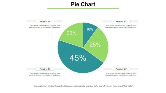 Pie Chart With Distrubation Ppt PowerPoint Presentation Model Ideas