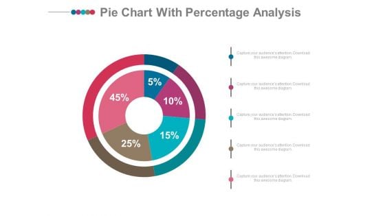 Pie Chart With Financial Data Comparison Powerpoint Slides
