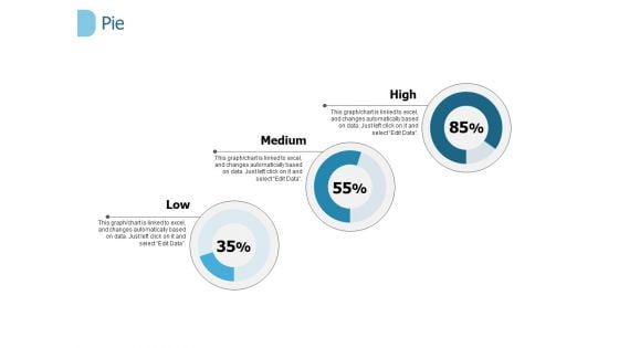 Pie Finance Management Ppt PowerPoint Presentation Styles Master Slide