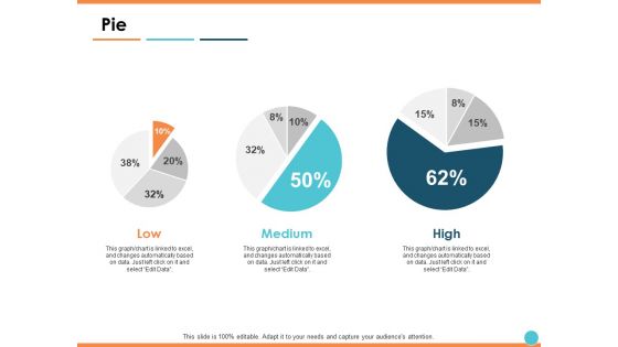 Pie Finance Planning Ppt PowerPoint Presentation Slides Influencers