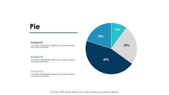 Pie Financial Graph Ppt PowerPoint Presentation Model Gridlines