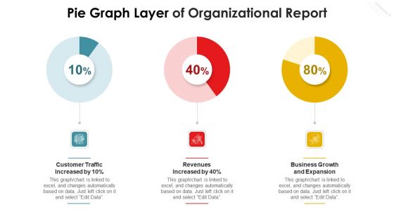 Pie Graph Layer Of Organizational Report Themes PDF