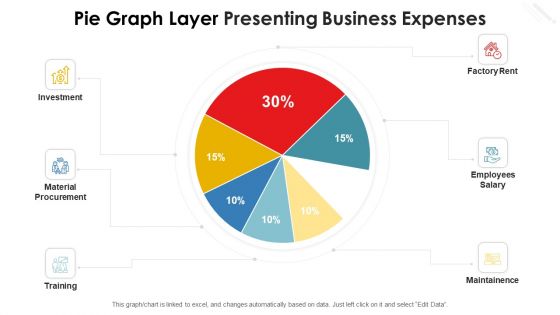 Pie Graph Layer Presenting Business Expenses Topics PDF