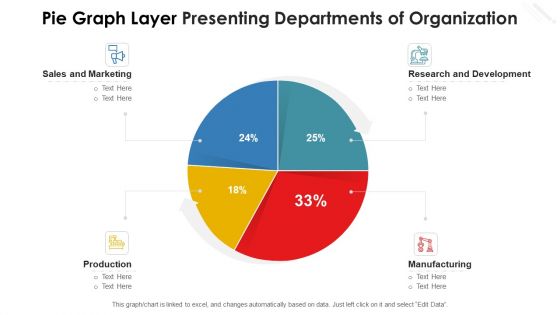 Pie Graph Layer Presenting Departments Of Organization Infographics PDF