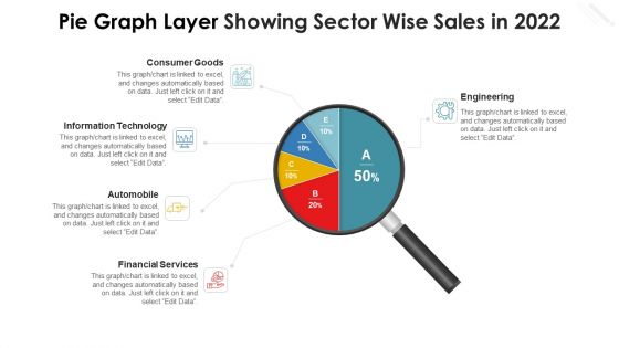 Pie Graph Layer Showing Sector Wise Sales In 2022 Microsoft PDF