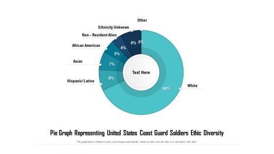 Pie Graph Representing United States Coast Guard Soldiers Ethic Diversity Ppt PowerPoint Presentation Layouts Backgrounds PDF