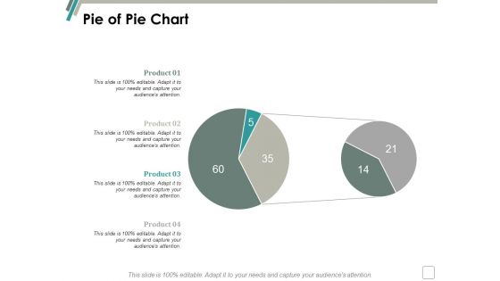 Pie Of Pie Chart Finance Ppt Powerpoint Presentation File Design Templates