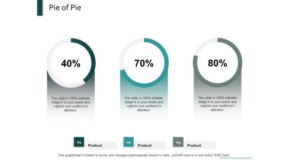 Pie Of Pie Marketing Ppt Powerpoint Presentation Inspiration Designs