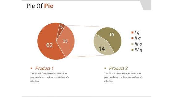 Pie Of Pie Ppt PowerPoint Presentation Design Templates