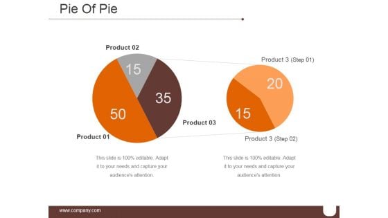 Pie Of Pie Ppt PowerPoint Presentation Information