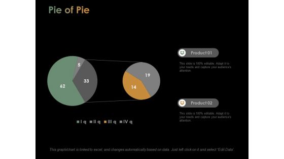 Pie Of Pie Ppt PowerPoint Presentation Outline Portrait Pie Of Pie Ppt PowerPoint Presentation Outline Portrait