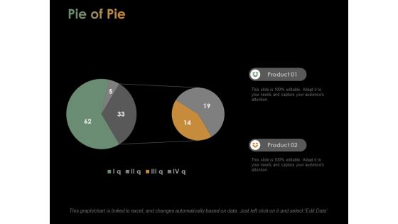 Pie Of Pie Ppt PowerPoint Presentation Outline Portrait