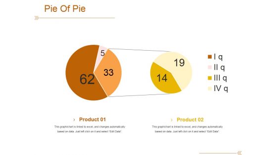 Pie Of Pie Ppt PowerPoint Presentation Portfolio Diagrams