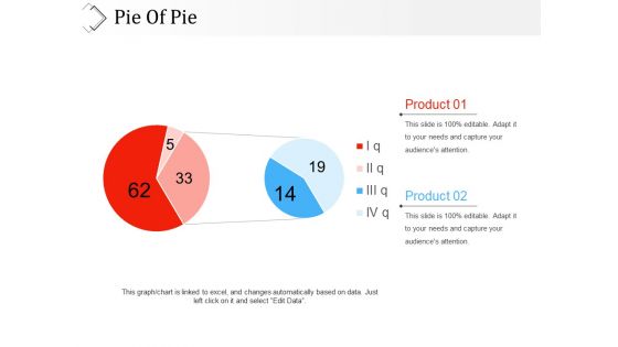 Pie Of Pie Ppt PowerPoint Presentation Show Gallery